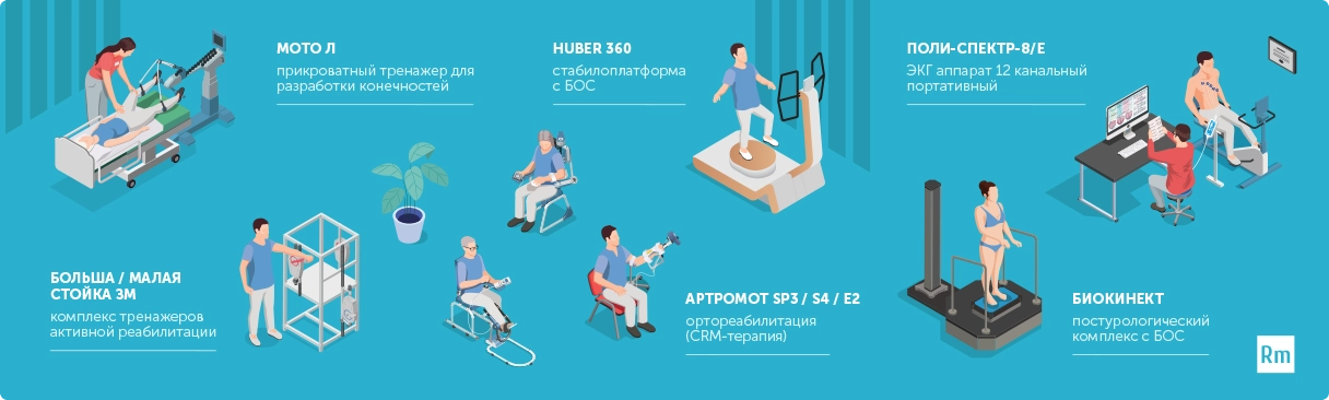 Иллюстрация к приказу (десктопный вариант)