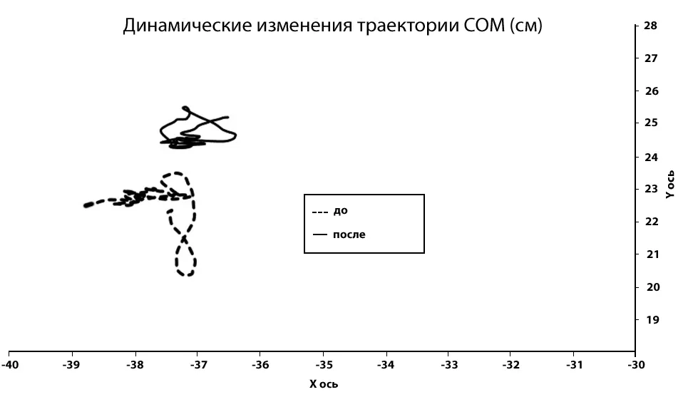 Рисунок 3.jpg