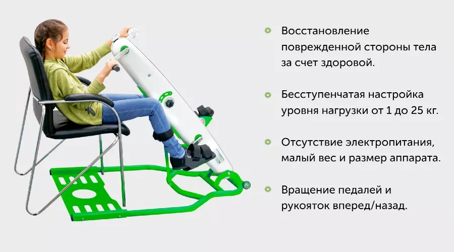 Детская механотерапия Актив