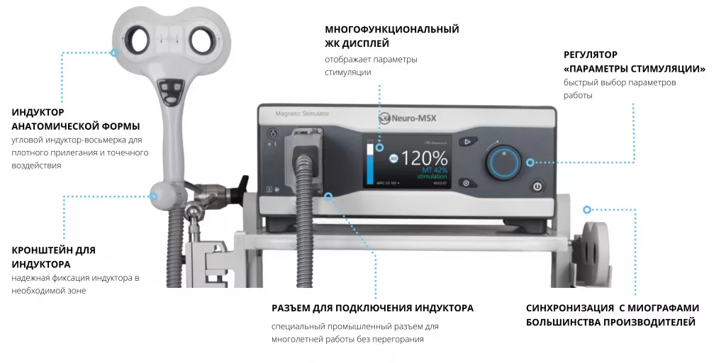 Диагностика (2).png