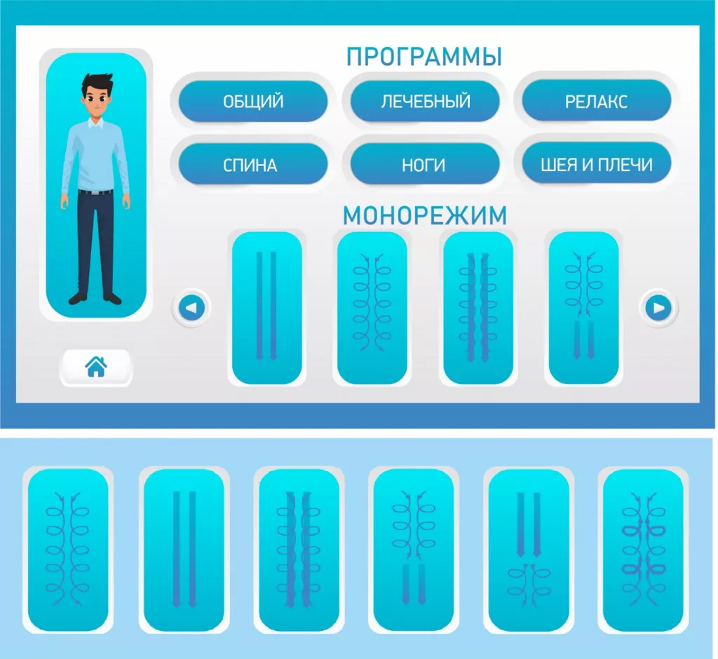 Кватроджет