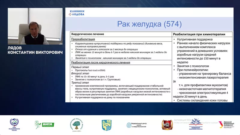 полинейропатия реабилитация после рака желудка полинейропатия реабилитация после рака желудка