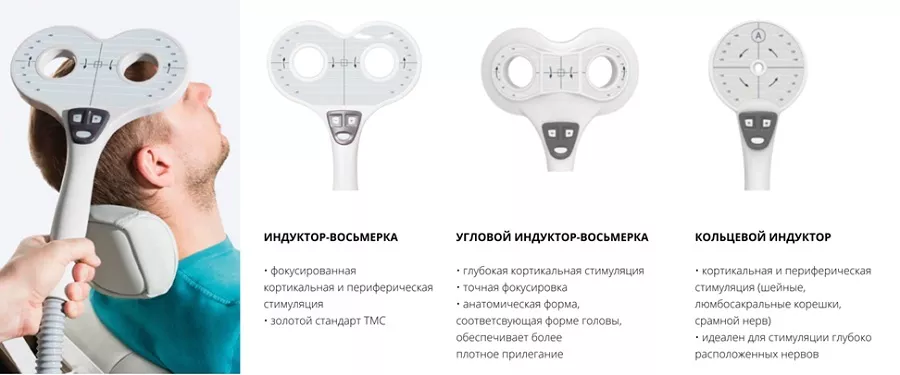 Аппарат ТМС индукторы.jpg