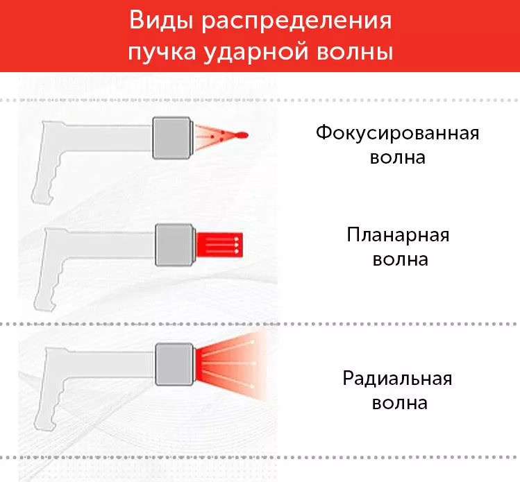 виды-волны.jpg виды-волны.jpg
