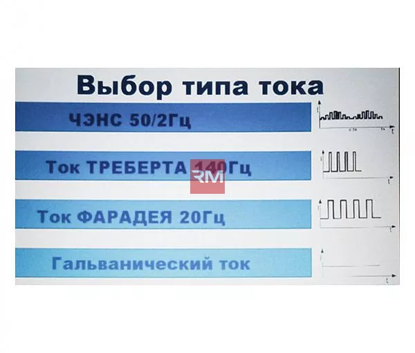 Ванна 4-камерная гидрогальваническая «Истра-4К»
 - 4
