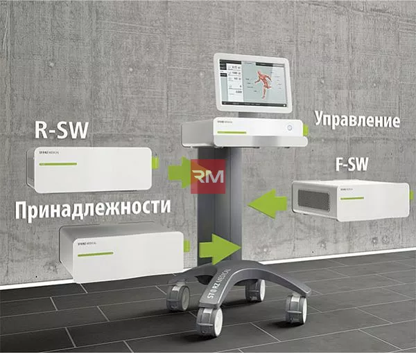 Аппарат ударно-волновой терапии и диагностики Duolith SD1 Tower (Ultra)
 - 3