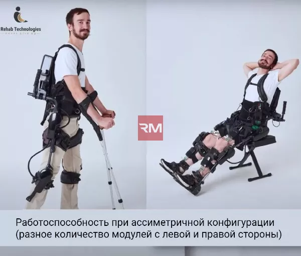 Роботизированный экзоскелет для реабилитации взрослых с встроенной системой ФЭС и ЭМГ - 7